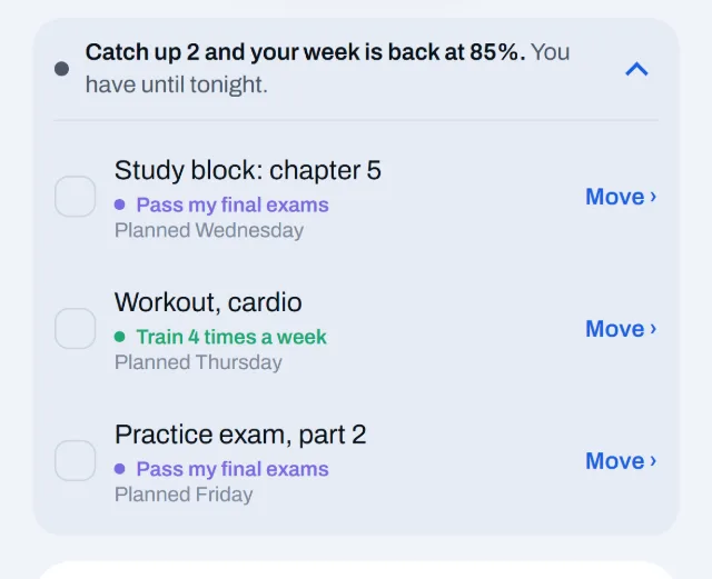 Sunday, last day of the week: Catch up 2 and your week is back at 85%, with the 3 tasks to catch up